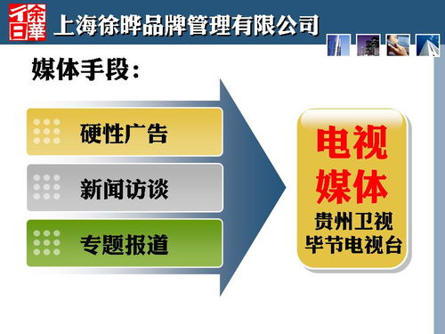 贵州毕节金街口商业地产项目定位与旅游开发策划方案解析