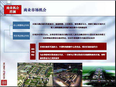 西安曲江瓦胡同综合体商业项目整体开发策略研究